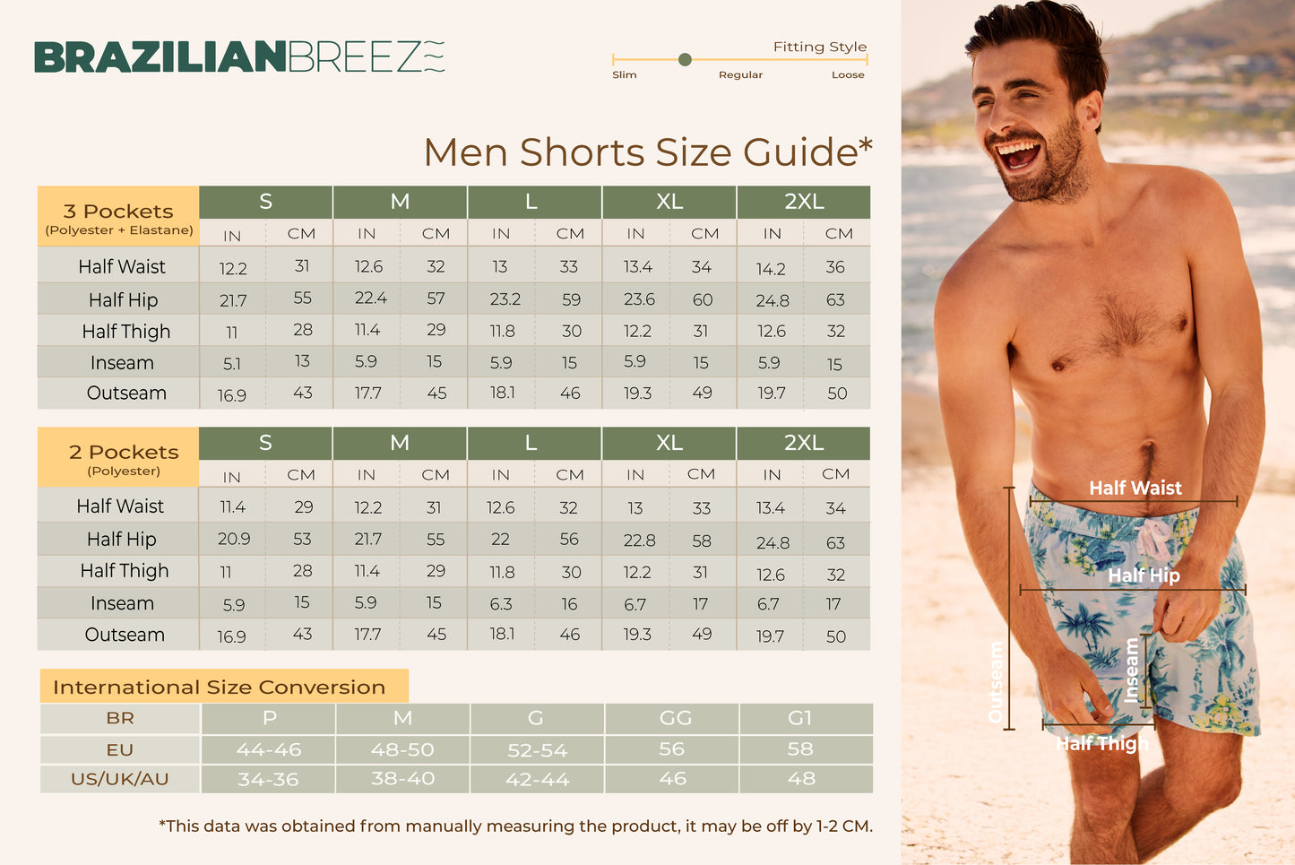 Brazilian Breeze Men's Swim Trunk Quick Dry Athletic Summer Shorts 2 Pkts (XL, Black)